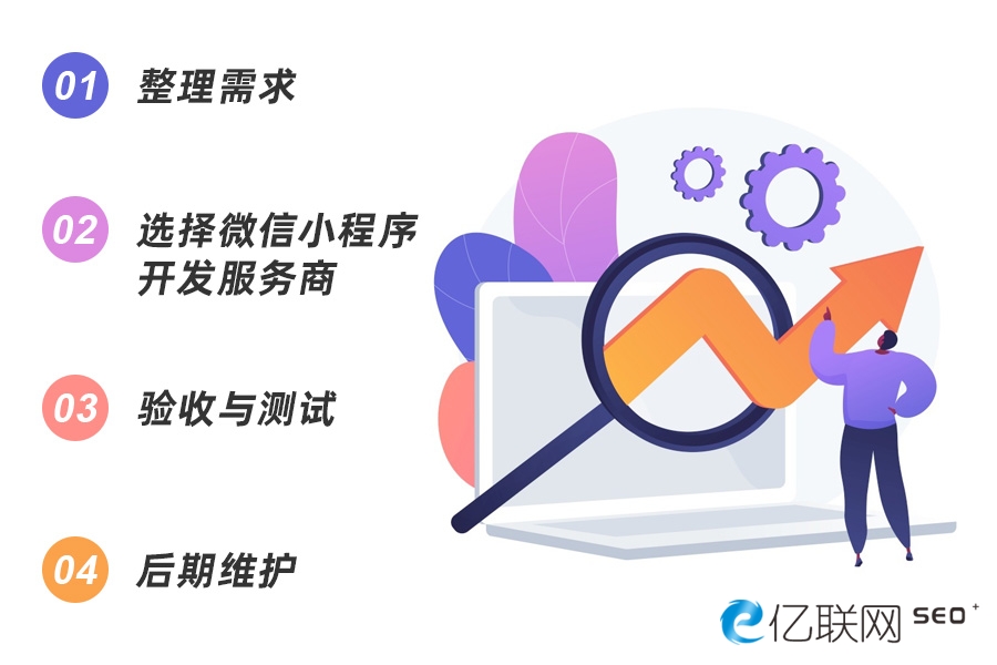 連云港seo優(yōu)化費(fèi)用