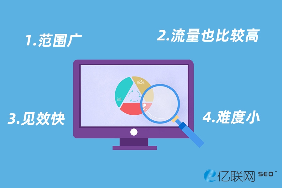 江蘇網(wǎng)絡(luò)營(yíng)銷